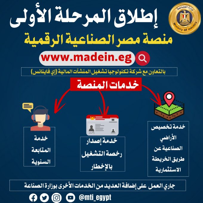 وزارة الصناعة تُطلق المرحلة الأولى من منصة مصر الصناعية الرقمية: تسهيل إجراءات تخصيص الأراضي وإصدار الرخص إلكترونيًا بدءًا من 1 سبتمبر 2024