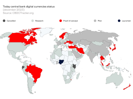 Open Banking Market in Arab Countries Can Reach $1.17 bn according to Recent Fintech Report 2024