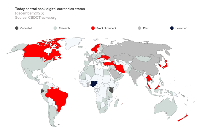 Open Banking Market in Arab Countries Can Reach $1.17 bn according to Recent Fintech Report 2024