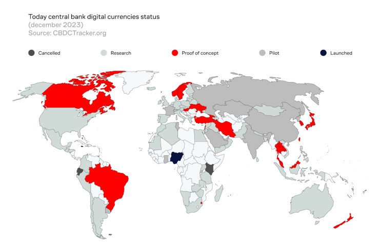 Open Banking Market in Arab Countries Can Reach $1.17 bn according to Recent Fintech Report 2024