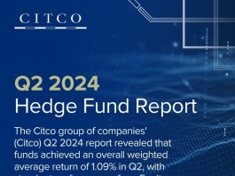 Hedge funds see net inflows as positive performance continues