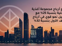 مجموعة "أغذية" تسجل نموًا في صافي الإيرادات بنسبة 14.7%، ونموًا في صافي الربح بنسبة 31.8% خلال النصف الأول من عام 2024