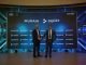HUMAIN and Replit Partner to Build a Nation of AI Coders and Accelerate AI Innovation Across the GCC HUMAIN and Replit Partner to Build a Nation of AI Coders and Accelerate AI Innovation Across the GCC
