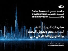 مؤسسة دبي للمستقبل تدعم 26 مشروعاً بحثياً لتعزيز منظومة البحث والتطوير والابتكار في دبي