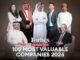 Forbes Middle East Unveils The 2026 Ranking Of The Region’s 100 Most Valuable Companies Forbes Middle East Unveils The 2026 Ranking Of The Region’s 100 Most Valuable Companies