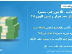 زيادة الحد الأدنى للأجور في مصر: ما الجديد بعد قرار رئيس الوزراء؟ المجلس القومي للأجور والحد الأدنى للأجور في مصر